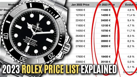 how much is tax on a rolex|rolex price chart 2023.